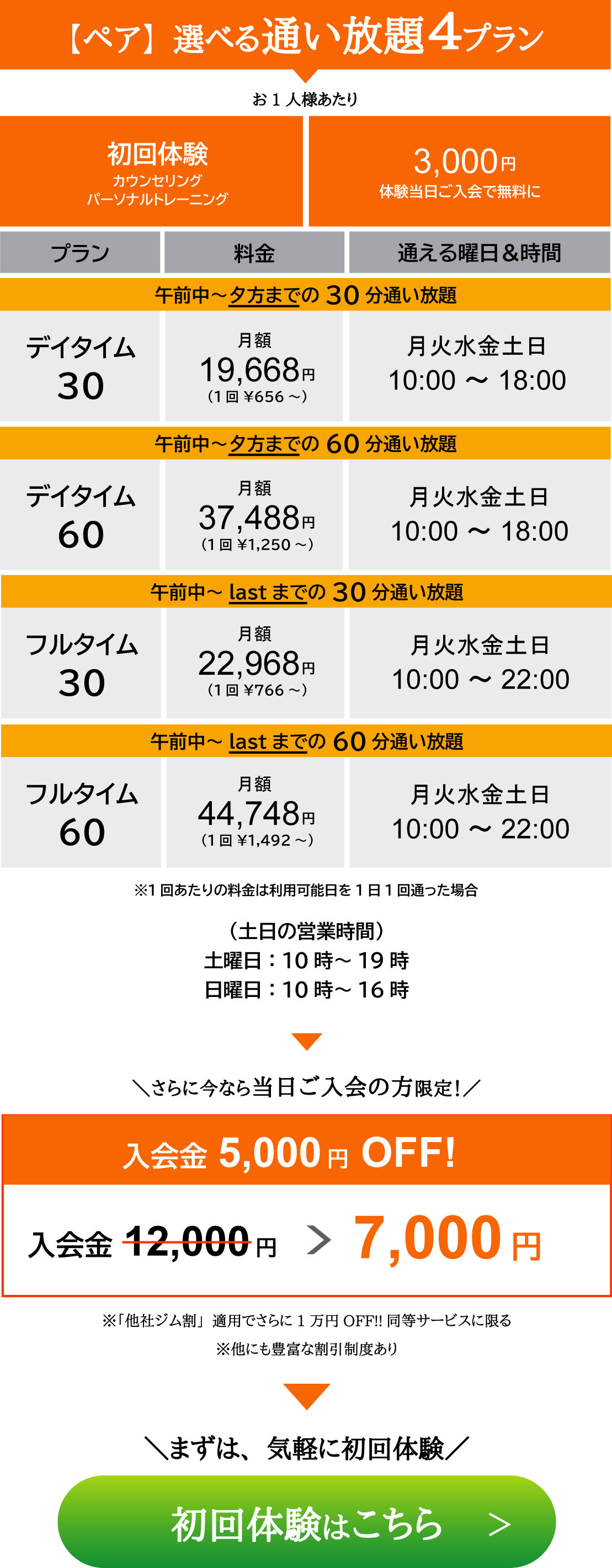 ペア料金プラン