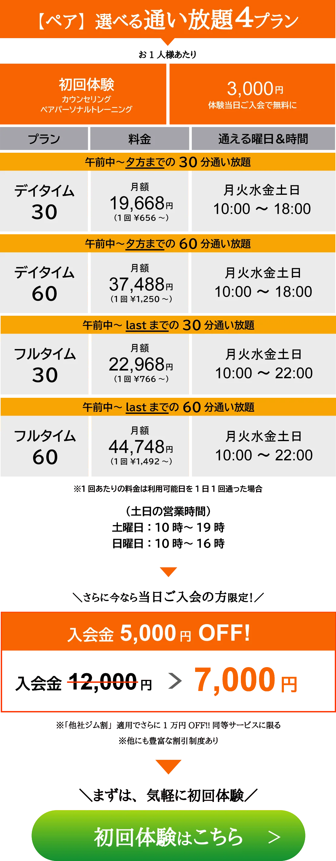 ペア料金プラン